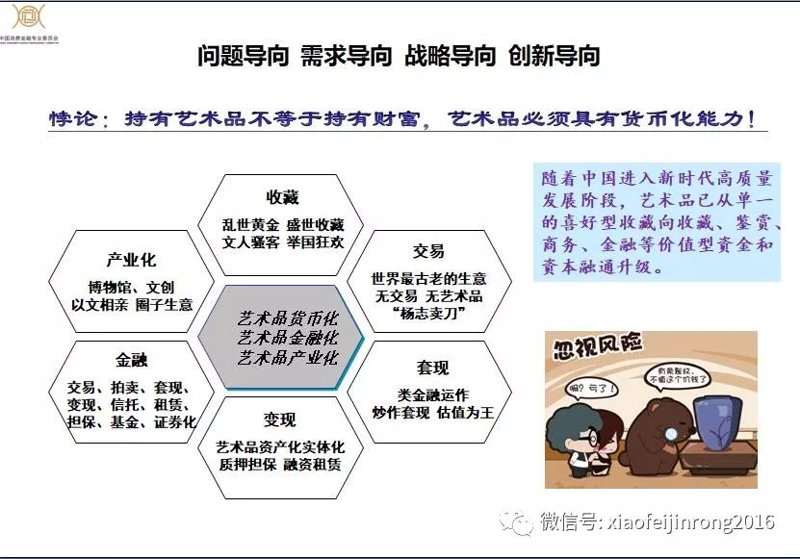 艺术品拍卖,艺术与经济的激情碰撞